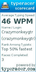 Scorecard for user crazymonkeygtr