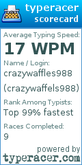 Scorecard for user crazywaffels988