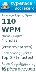 Scorecard for user creamycarrots