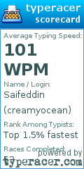 Scorecard for user creamyocean