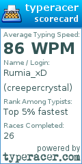 Scorecard for user creepercrystal