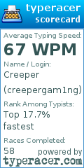 Scorecard for user creepergam1ng