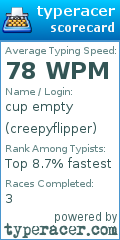 Scorecard for user creepyflipper