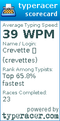 Scorecard for user crevettes