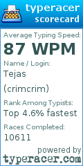 Scorecard for user crimcrim