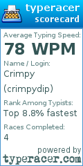 Scorecard for user crimpydip