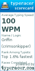 Scorecard for user crimsonkipper