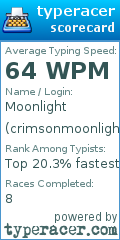 Scorecard for user crimsonmoonlight