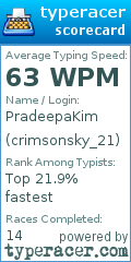 Scorecard for user crimsonsky_21