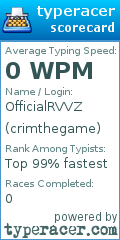Scorecard for user crimthegame