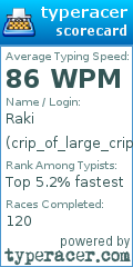 Scorecard for user crip_of_large_crips