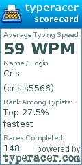 Scorecard for user crisis5566