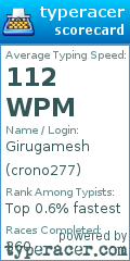 Scorecard for user crono277