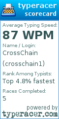 Scorecard for user crosschain1