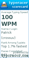 Scorecard for user crossuv