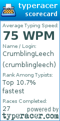 Scorecard for user crumblingleech