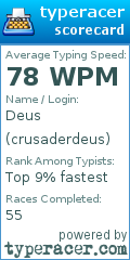 Scorecard for user crusaderdeus