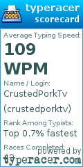 Scorecard for user crustedporktv