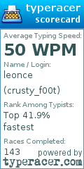 Scorecard for user crusty_f00t