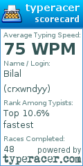 Scorecard for user crxwndyy
