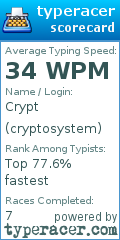 Scorecard for user cryptosystem