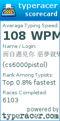 Scorecard for user cs6000pistol