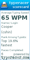 Scorecard for user cshin