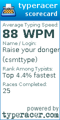 Scorecard for user csmttype