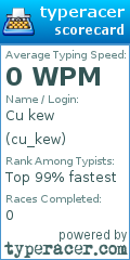 Scorecard for user cu_kew