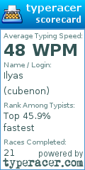 Scorecard for user cubenon