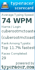 Scorecard for user cuberootmctoasted