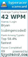 Scorecard for user cubingencoded