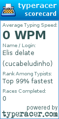 Scorecard for user cucabeludinho