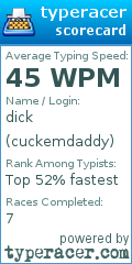 Scorecard for user cuckemdaddy