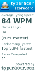 Scorecard for user cum_master