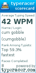 Scorecard for user cumgobble