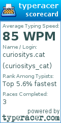 Scorecard for user curiositys_cat