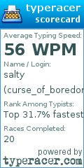 Scorecard for user curse_of_boredom