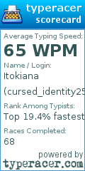 Scorecard for user cursed_identity25