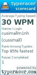 Scorecard for user cussmall