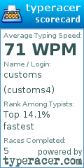 Scorecard for user customs4