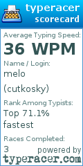 Scorecard for user cutkosky
