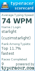 Scorecard for user cuzimstarlight