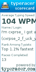 Scorecard for user cxrpse_2_f_uck_you