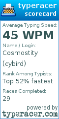 Scorecard for user cybird