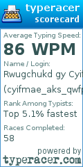 Scorecard for user cyifmae_aks_qwfpgj