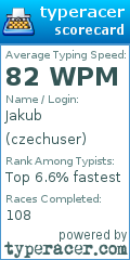 Scorecard for user czechuser
