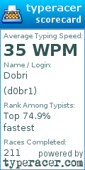 Scorecard for user d0br1