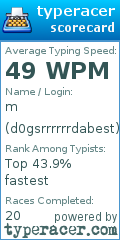 Scorecard for user d0gsrrrrrrdabest