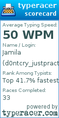 Scorecard for user d0ntcry_justpractice
